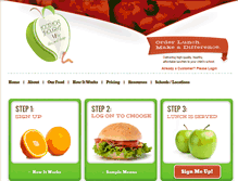Tablet Screenshot of foodforthoughtcharleston.com